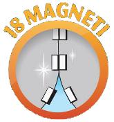 18 Magneti
